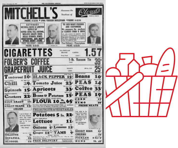 Mitchell's Grocery
